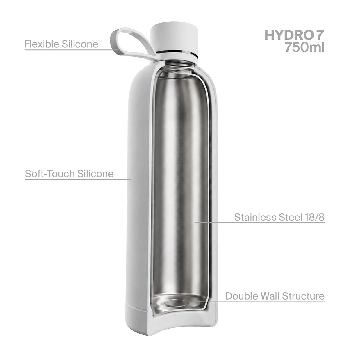 Borraccia termica ermetica 500ml “Hydro 5” in acciaio inossidabile
